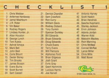 1993 Classic Draft Picks #109 Checklist 1: 1-55 Front
