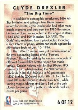 1993-94 Fleer - Clyde Drexler Career Highlights #6 Clyde Drexler Back