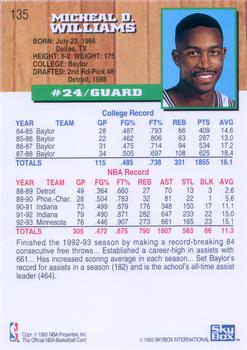 1993-94 Hoops #135 Micheal Williams Back