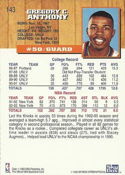 1993-94 Hoops #143 Greg Anthony Back