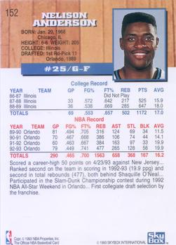 1993-94 Hoops #152 Nick Anderson Back