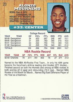 1993-94 Hoops #23 Alonzo Mourning Back