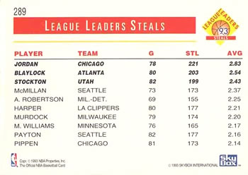 1993-94 Hoops #289 Steals (Michael Jordan / Mookie Blaylock / John Stockton) Back