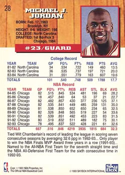 1993-94 Hoops #28 Michael Jordan Back