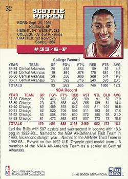 1993-94 Hoops #32 Scottie Pippen Back