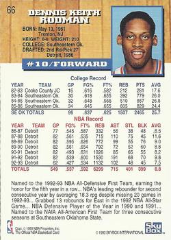 1993-94 Hoops #66 Dennis Rodman Back