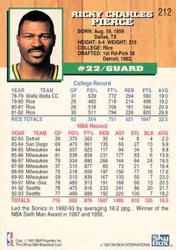 1993-94 Hoops #212 Ricky Pierce Back