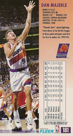 Dan Majerle Signed 1993/94 Fleer NBA Jam Session Game Breakers Card #4