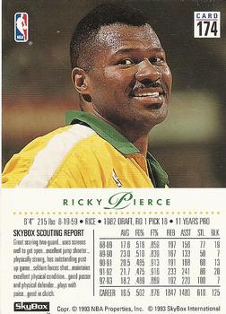 1993-94 SkyBox Premium #174 Ricky Pierce Back