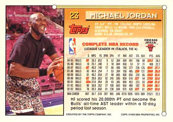 1993-94 Topps #23 Michael Jordan Back