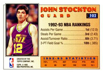 1993-94 Topps #102 John Stockton Back