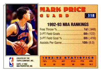 Mark Price Gallery  Trading Card Database