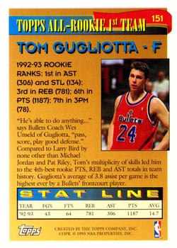 1993-94 Topps #151 Tom Gugliotta Back