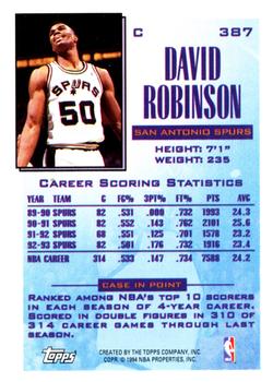 1993-94 Topps #387 David Robinson Back