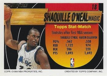 1993-94 Topps - Black Gold #18 Shaquille O'Neal Back