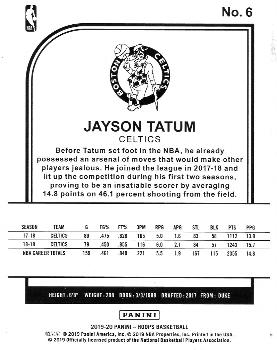 2019-20 Hoops - Teal Explosion #6 Jayson Tatum Back