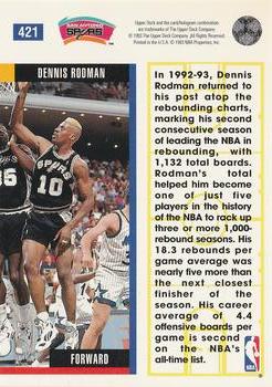 1993-94 Upper Deck #421 Dennis Rodman Back