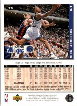 1994-95 Collector's Choice #78 Nick Anderson Back