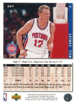 1994-95 Collector's Choice #337 Bill Curley Back