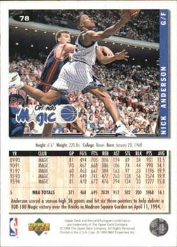 1994-95 Collector's Choice - Gold Signature #78 Nick Anderson Back