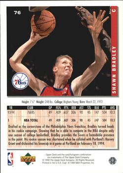 1994-95 Collector's Choice - Box Topper Jumbos #76 Shawn Bradley Back