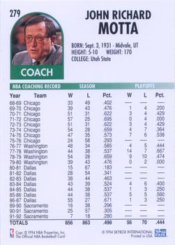1994-95 Hoops #279 Dick Motta Back