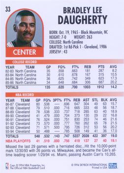 1994-95 Hoops #33 Brad Daugherty Back