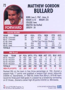 1994-95 Hoops #72 Matt Bullard Back