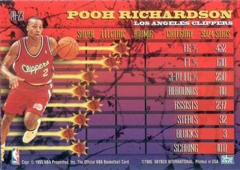 1994-95 Hoops - Hoops Power (Stat Power Ratings) #PR-23 Pooh Richardson Back