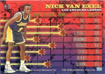 1994-95 Hoops - Hoops Power (Stat Power Ratings) #PR-26 Nick Van Exel Back
