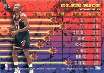 1994-95 Hoops - Hoops Power (Stat Power Ratings) #PR-27 Glen Rice Back