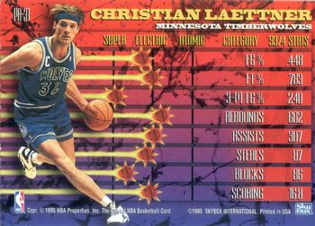 1994-95 Hoops - Hoops Power (Stat Power Ratings) #PR-31 Christian Laettner Back