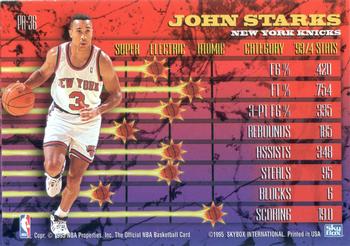 1994-95 Hoops - Hoops Power (Stat Power Ratings) #PR-36 John Starks Back