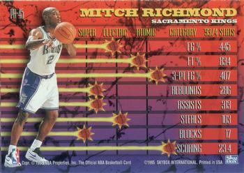 1994-95 Hoops - Hoops Power (Stat Power Ratings) #PR-45 Mitch Richmond Back