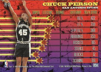 1994-95 Hoops - Hoops Power (Stat Power Ratings) #PR-48 Chuck Person Back