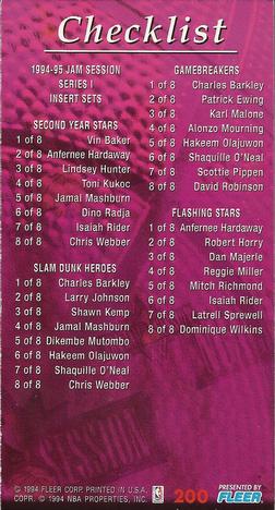 1994-95 Jam Session #200 Checklist: 162-200 and Inserts Back