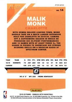 2019-20 Donruss Optic - Choice Red #14 Malik Monk Back