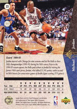 1994-95 SP #23 Michael Jordan  Back
