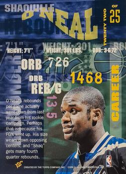 1994-95 Stadium Club - Super Skills #22 Shaquille O'Neal Back