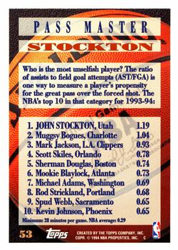 1994-95 Topps #53 John Stockton Back