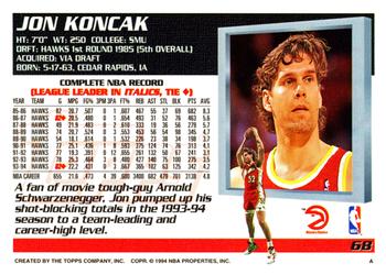 1994-95 Topps #68 Jon Koncak Back