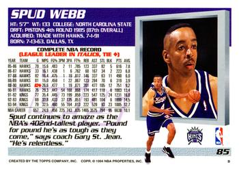 1994-95 Topps #85 Spud Webb Back