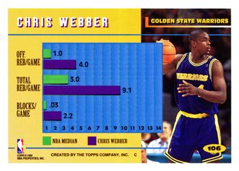 1994-95 Topps #106 Chris Webber Back