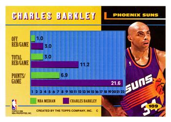 1994-95 Topps #109 Charles Barkley Back