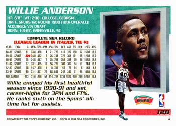 1994-95 Topps #128 Willie Anderson Back