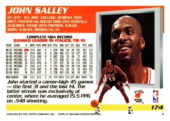 1994-95 Topps #174 John Salley Back