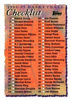 1994-95 Topps #197 Checklist: 1-99 Front