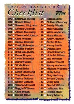 1994-95 Topps #198 Checklist: 100-198 Front