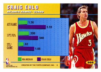 1994-95 Topps #202 Craig Ehlo Back