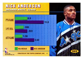 1994-95 Topps #203 Nick Anderson Back